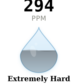 Water hardness gauge for Glendale AZ showing 294 PPM Extremely Hard