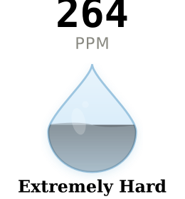 Water hardness gauge for Yuma AZ showing 264 PPM Extremely Hard