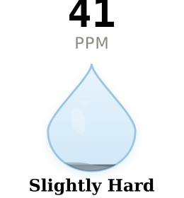 Water hardness gauge for Fort Smith AR showing 41 PPM Slightly Hard