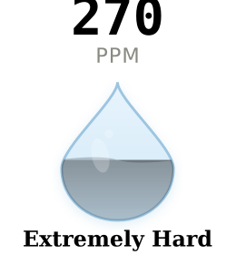 Water hardness gauge for Irvine North CA showing 270 PPM Extremely Hard