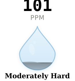 Water hardness gauge for Colorado Springs CO showing 101 PPM Moderately Hard