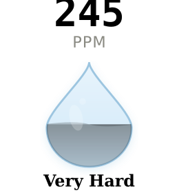 Water hardness gauge for Palm Bay FL showing 245 PPM Very Hard
