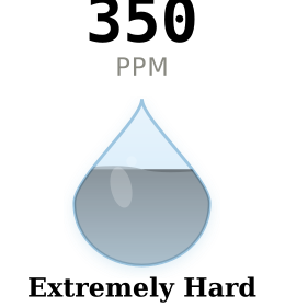 Water hardness gauge for Bolingbrook IL showing 350 PPM Extremely Hard