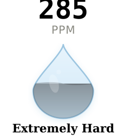 Water hardness gauge for Champaign IL showing 285 PPM Extremely Hard