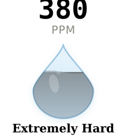 Water hardness gauge for Yorkville IL showing 380 PPM Extremely Hard