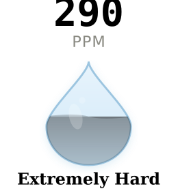 Water hardness gauge for Noblesville IN showing 290 PPM Extremely Hard