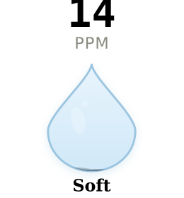 Water hardness gauge for Somerville MA showing 14 PPM Soft