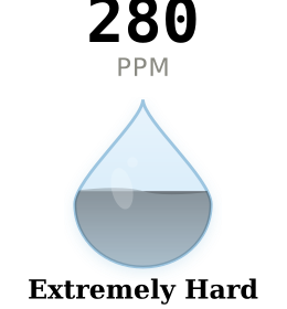 Water hardness gauge for Auburn Hills MI showing 280 PPM Extremely Hard