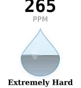 Water hardness gauge for Lakeville MN showing 265 PPM Extremely Hard