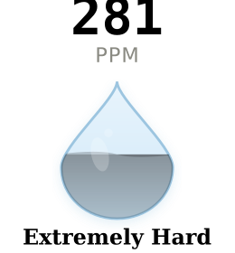Water hardness gauge for Henderson NV showing 281 PPM Extremely Hard