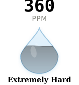 Water hardness gauge for Wooster OH showing 360 PPM Extremely Hard