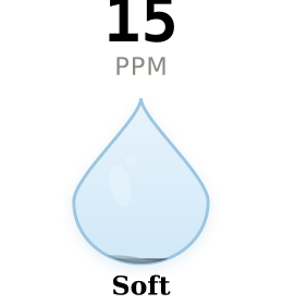 Water hardness gauge for Portland OR showing 15 PPM Soft