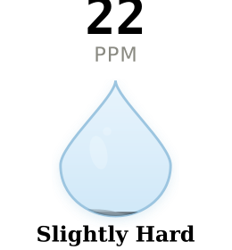 Water hardness gauge for Wilsonville OR showing 22 PPM Slightly Hard