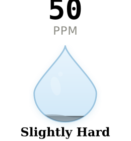 Water hardness gauge for Myrtle Beach SC showing 50 PPM Slightly Hard