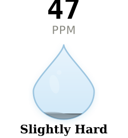 Water hardness gauge for North Charleston SC showing 47 PPM Slightly Hard