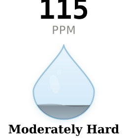 Water hardness gauge for Smyrna TN showing 115 PPM Moderately Hard