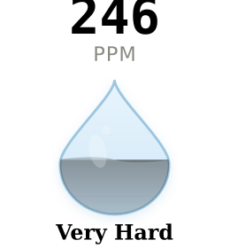 Water hardness gauge for Denton TX showing 246 PPM Very Hard