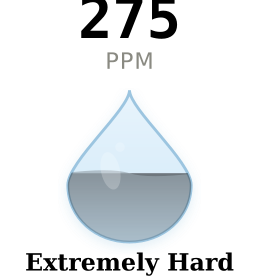 Water hardness gauge for Mission TX showing 275 PPM Extremely Hard
