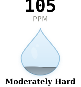 Water hardness gauge for Morgantown WV showing 105 PPM Moderately Hard