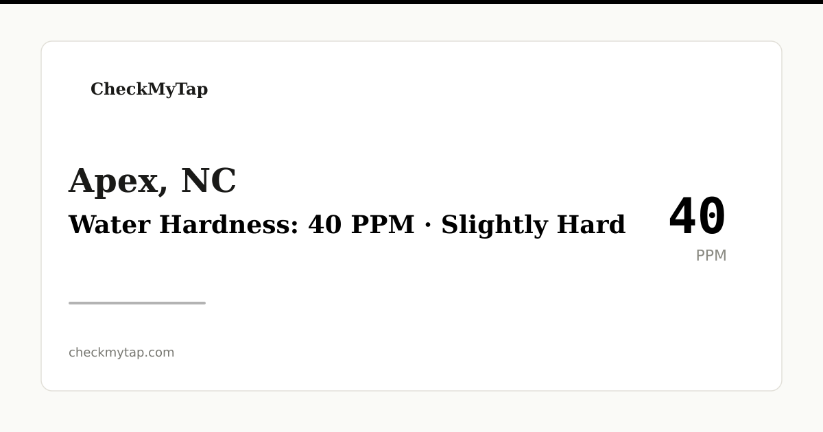 Is Apex, NC Tap Water Safe to Drink? (2026) | CheckMyTap