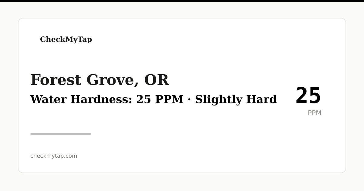 Is Forest Grove, OR Tap Water Safe to Drink? (2026) | CheckMyTap