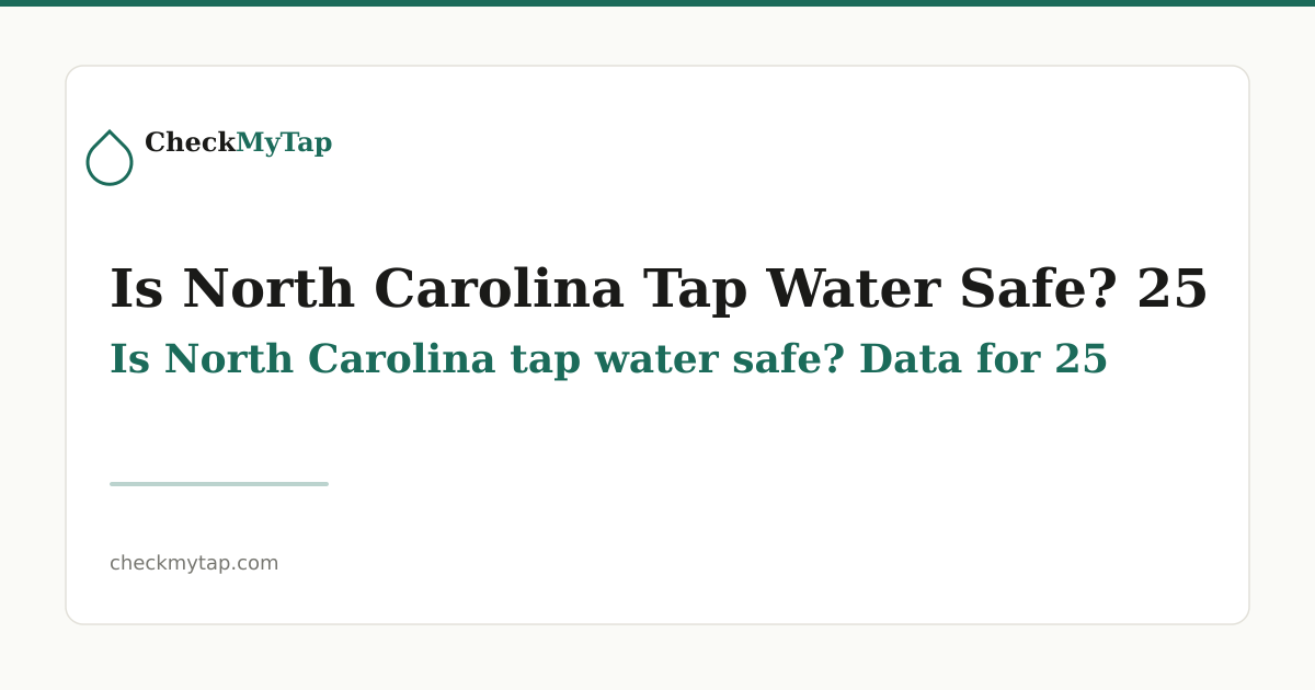 Is North Carolina Tap Water Safe? 25 Cities Tested (2026) | CheckMyTap